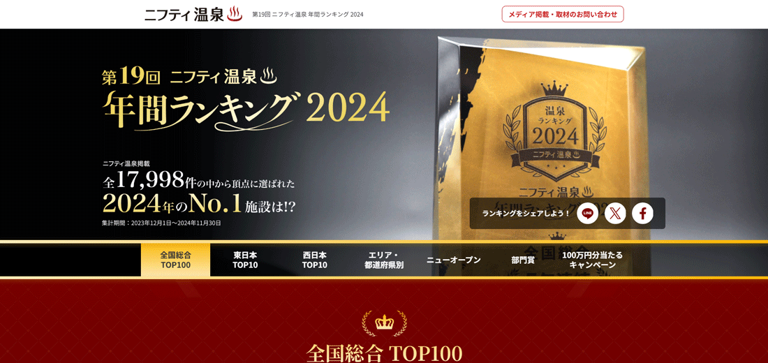 年間ランキングLP